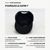 Casquette DNAST - Black on Black